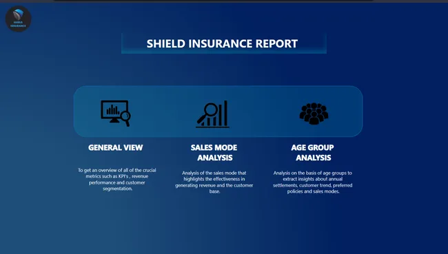Shield Insurance