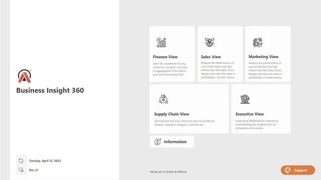 Portfolio - Karan Bharale | Codebasics