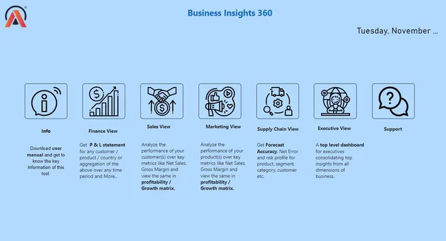 Business Insights 360