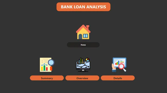 Bank Loan Analysis