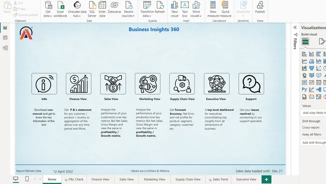Business Insights 360