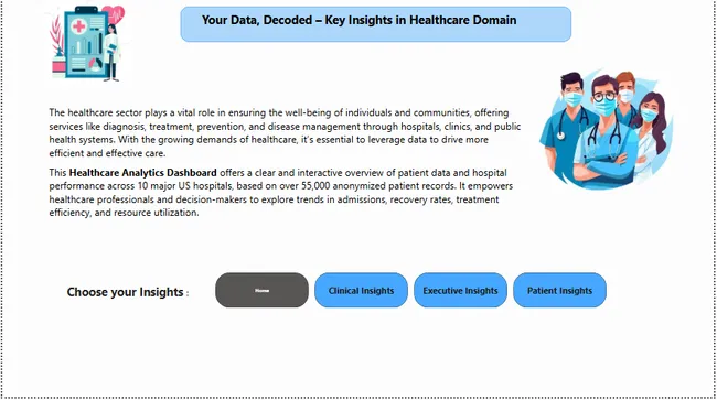 Healthcare Analysis Report