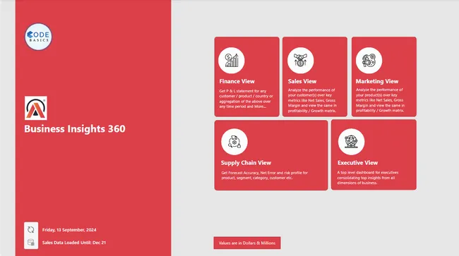 Business Insights 360 Report for Finance , Sales , Market, Supply chain (Guided)