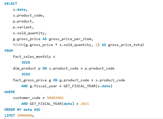 Ad-hoc Consumer Goods Analysis