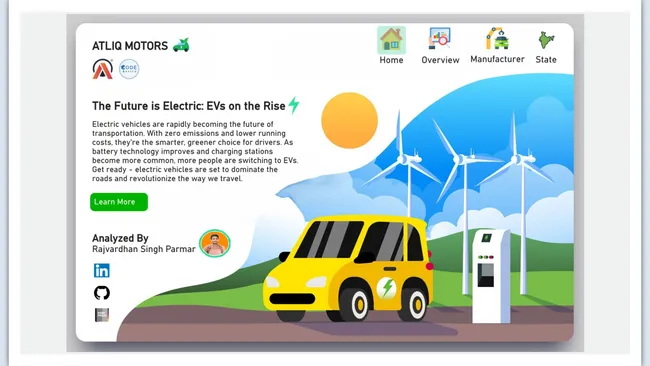 ‎EV Vehicle Analysis 🔋