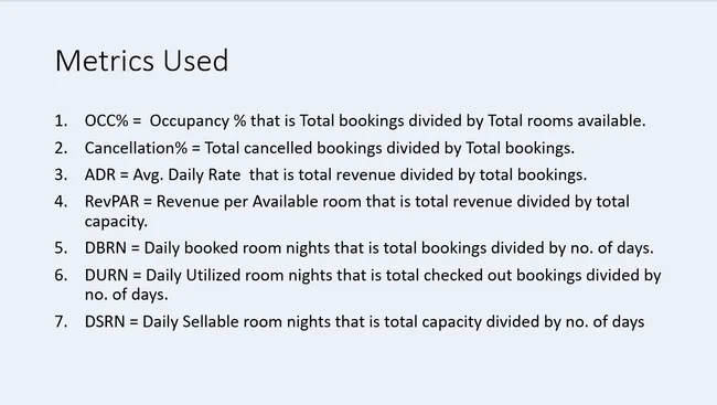 Hospitality Insights : Power BI dashboard