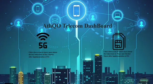 Telecom
