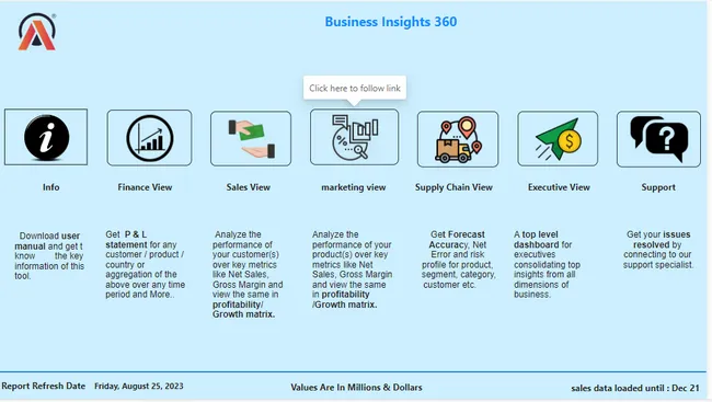 BUSINESS INSIGHTS 360
