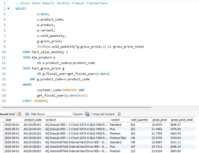 Finance & Supply Chain Analytics