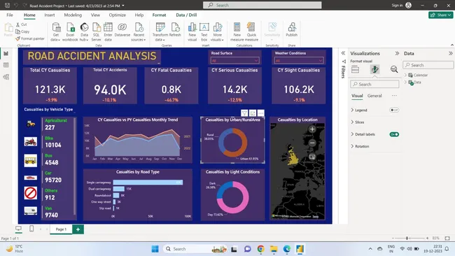 Road Accident Analysis