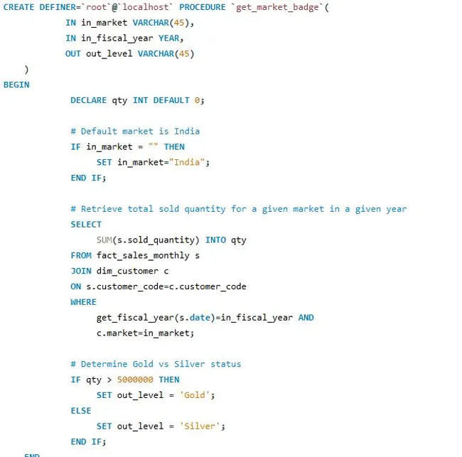 Supply Chain And Sales Analysis with SQL