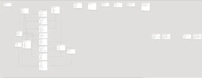 Portfolio - Shivam Gupta | Codebasics