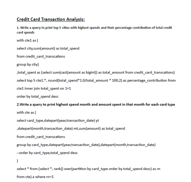 Credit Card Transaction Analysis