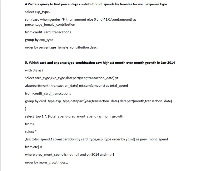 Credit Card Transaction Analysis