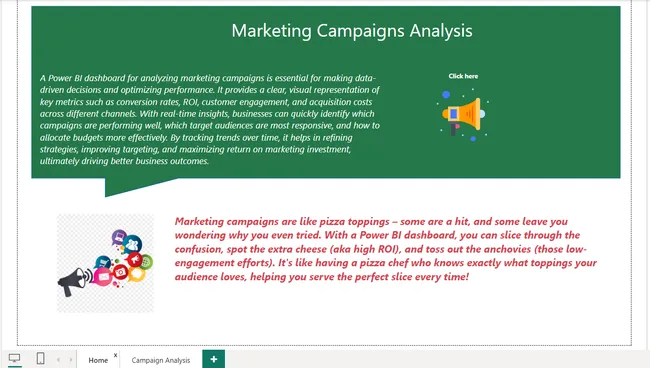 Marketing Campaign Dashboard