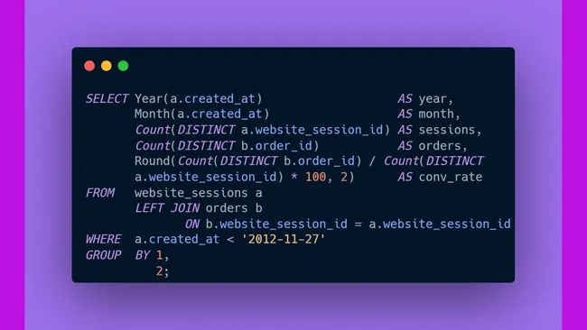 Portfolio - Sulaiman Ahmed | Codebasics