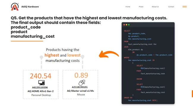 Consumer Goods Ad-Hoc Insights