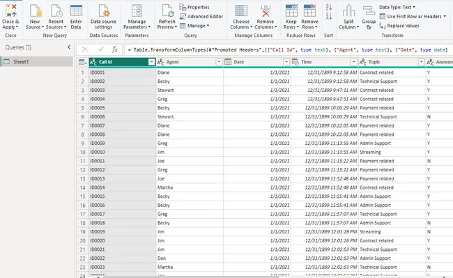 PwC Call Center Trends