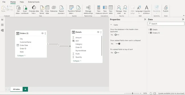 E-Commerce sales dashboard