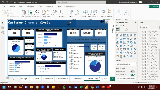 PwC: Customer Churn, Customer Risk Analysis and Call Centre Trends