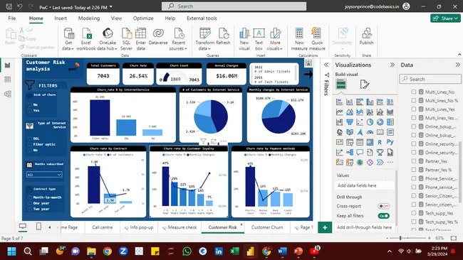 PwC: Customer Churn, Customer Risk Analysis and Call Centre Trends