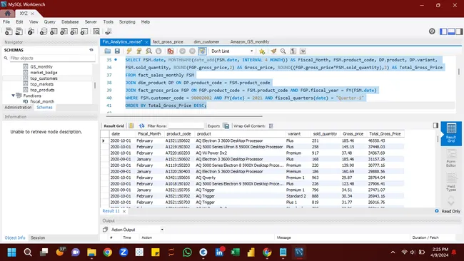 Sales and Finance Analytics - AtliQ Hardware