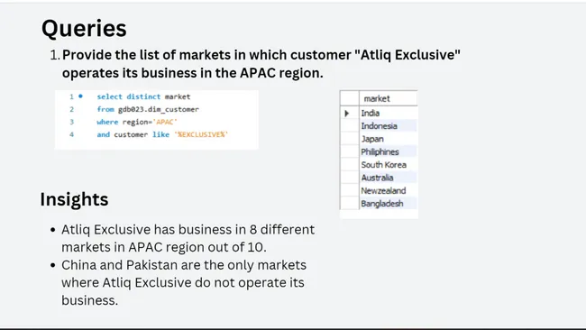 Provide The Insights To Management to in Consumer Goods Domain