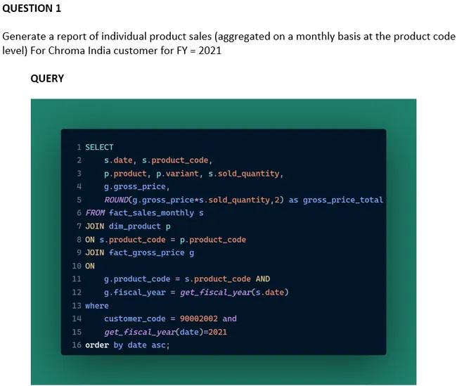 SQL: Finance and Supply Chain Analysis