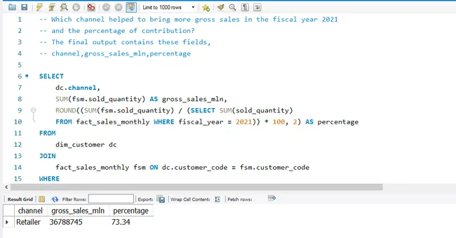 Extracting Ad-Hoc Insights with AtliQ Hardware