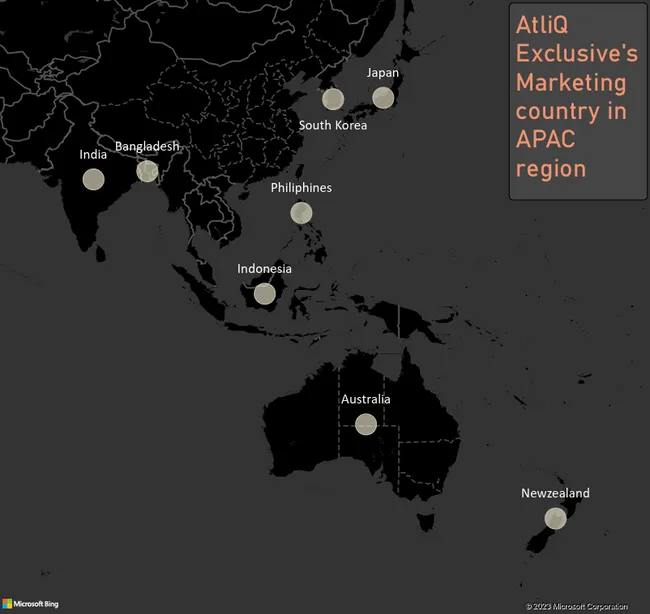Adhoc Analysis