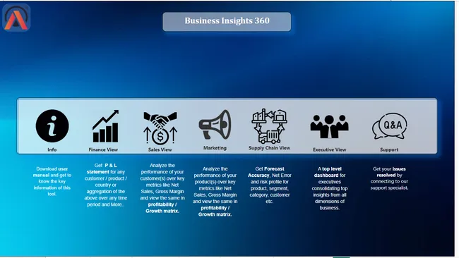 Business Insights 360