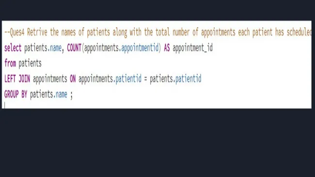 Preserving Health: Trust Care Hospital SQL Project