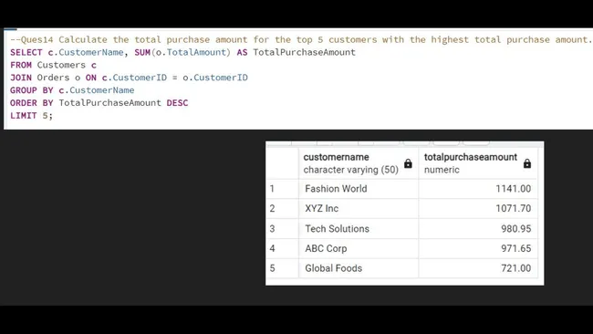 UrbanNest Inventory Management