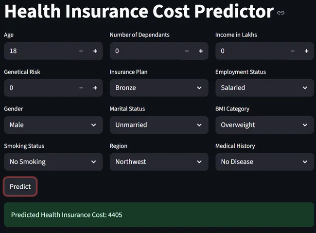 Health Insurance Premium Prediction Using Machine Learning