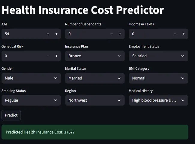 Health Insurance Premium Prediction Using Machine Learning
