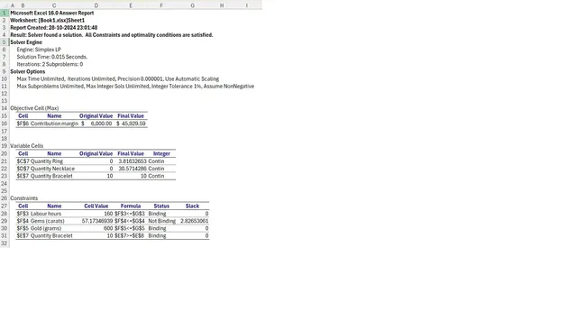 Financial and Operational Decision-Making with Excel