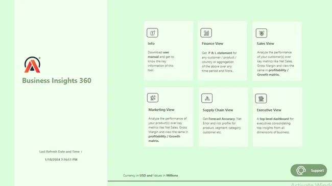 Global Business Insights 360