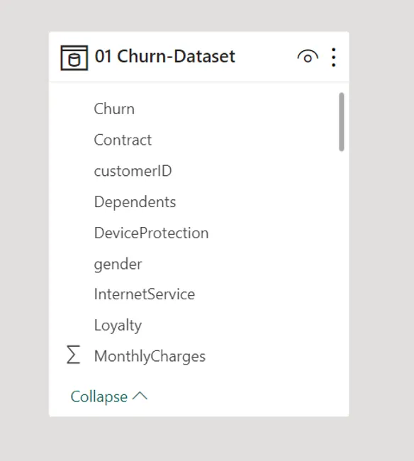 Customer Retention (Pwc Forage) - [Power BI | Excel]