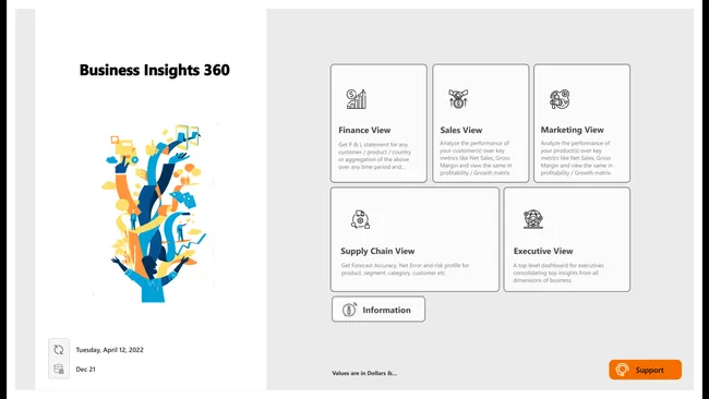 Business Insights 360 Dashboard for Finance, Sales, Marketing and Supply Chain (Guided Project)