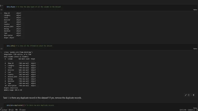 Portfolio - Anupam Anand Singh | Codebasics