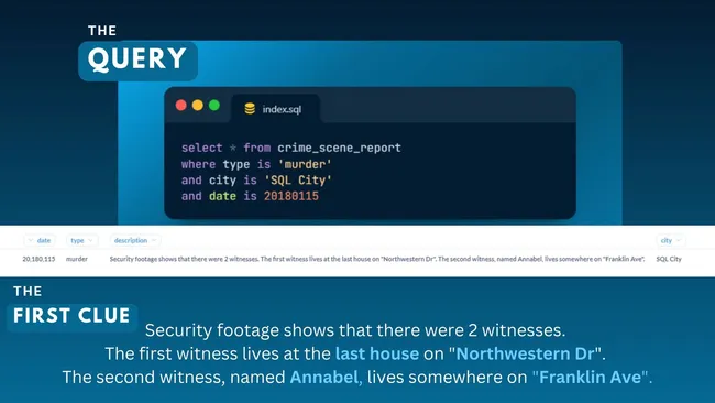 Murder Mystery in SQL City