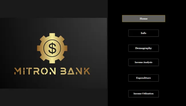 Mitron Bank -Credit Card Data Analysis