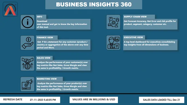 BUSINESS INSIGHTS 360