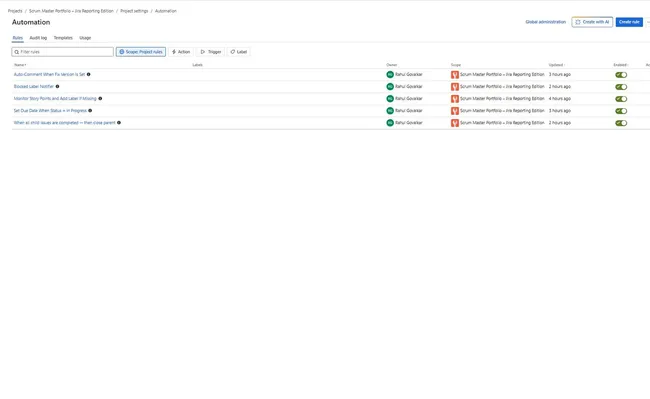 Scrum Master Portfolio Dashboard – Jira Automation & Delivery Metrics