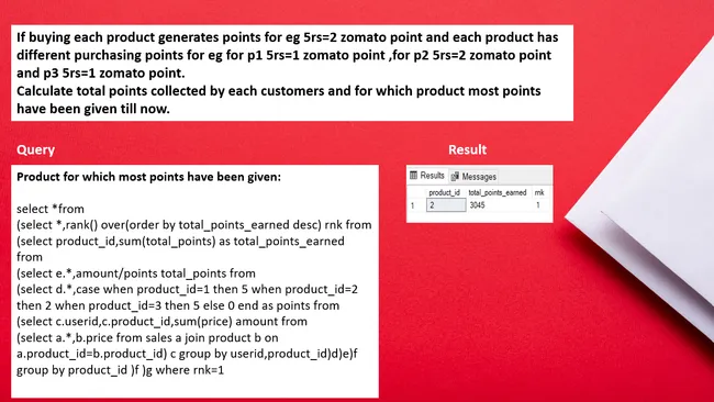 Zomato SQL Project