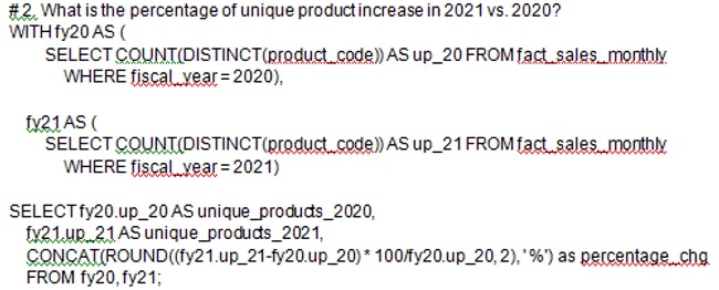 Ad-hoc Insights(Consumer Goods)