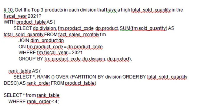 Ad-hoc Insights(Consumer Goods)