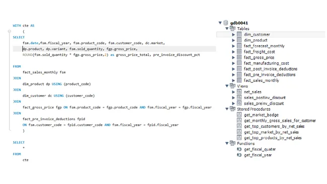 SQL-Powered Sales & Financial Analytics