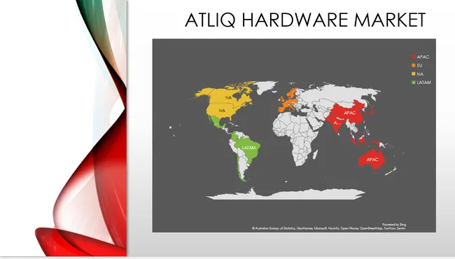 Consumer Goods AD Hoc Project