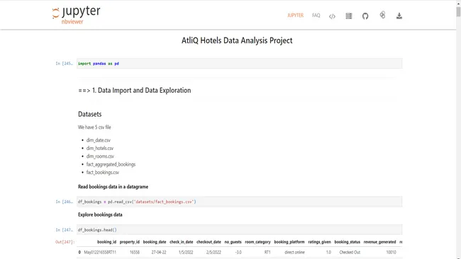 Hotel Data Analysis